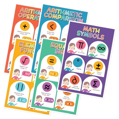 Quarterhouse 5 Poster Math Symbols Classroom Set - color: Math Symbols