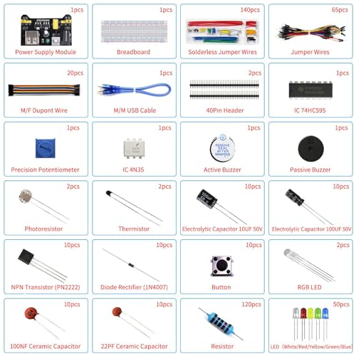 Breadboard Kit with Power Supply Module, Electronic Component Set