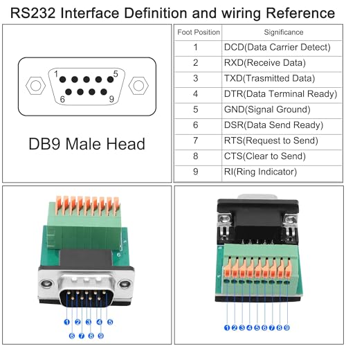 XMSJSIY DB9 Solderless Adapter RS232 D-SUB Serial to 9-pin Port (DB9 Male) - style: DB9 Male