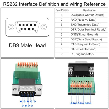 XMSJSIY DB9 Solderless Adapter RS232 D-SUB Serial to 9-pin Port (DB9 Male) - style: DB9 Male