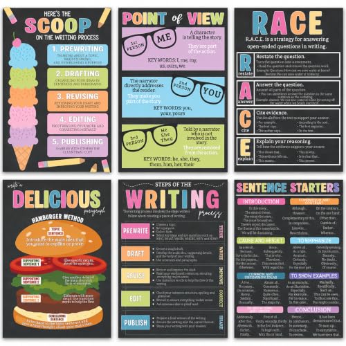 Writing Strategy Posters Set of 6, ELA Classroom Must Haves, 11x16 - color: Writing