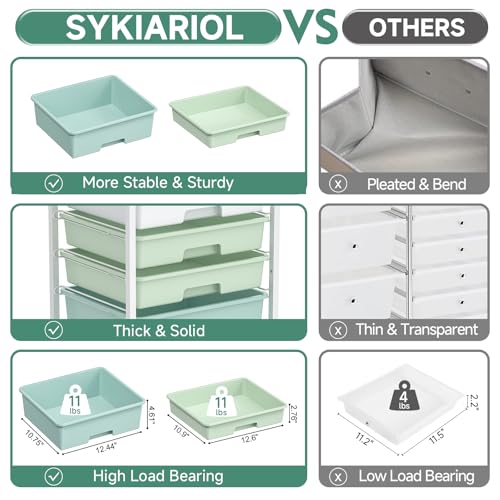 SYKIARIOL Rolling Cart with Drawers,5 Drawers Storage Cart,Light Green - color: Green