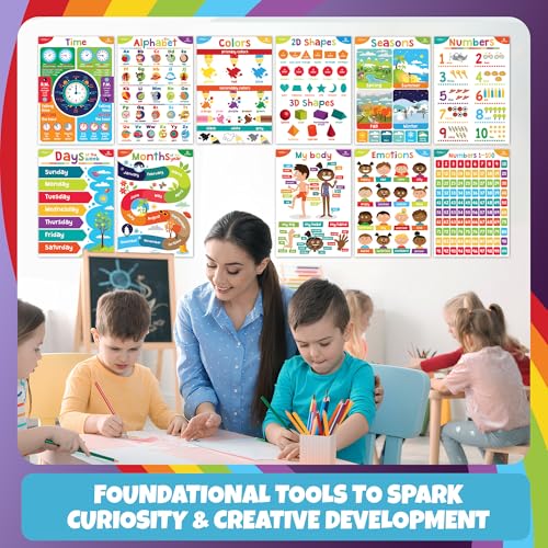 Sproutbrite 18 Pack 12"x16" Complete Educational Poster Bundle for Toddlers - color: Alphabet Posters