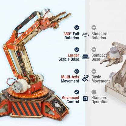 Robot Arm Kits, Robotics for Kids Ages 8-12 14-16 STEM Toys, 360° Rotation