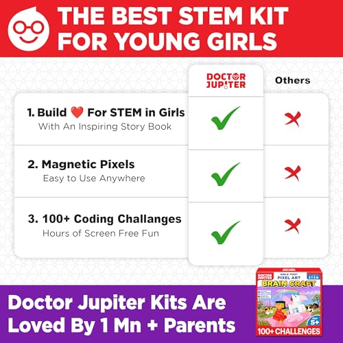Doctor Jupiter Girls' First STEM Pixel Art Kit for Kids Ages 5+ - style: Girls' Brain Craft: 5+