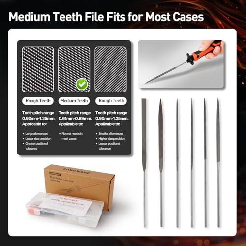 COMOWARE 17Pcs Handsaw & File Set, 6 Metal Needle File & 10 Handsaw Blades
