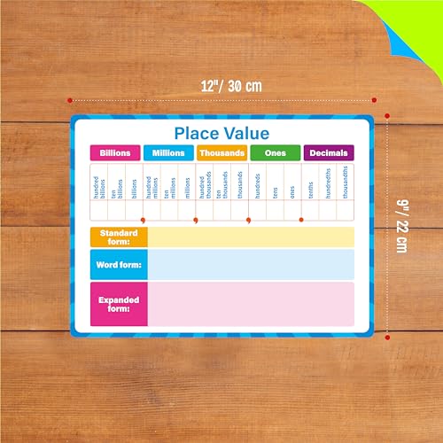 8 Packs Place Value Whiteboards, Double Sided Dry Erase Card Writable and Erasable Math Learning White Board for Kids, Students, Classroom and Home (Each Measures 12” x 9”) - color: Place Value Whiteboards-a