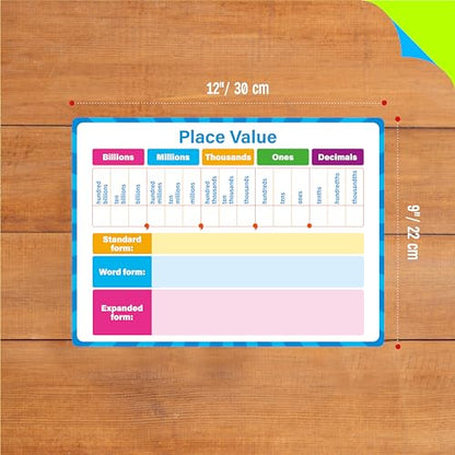 8 Packs Place Value Whiteboards, Double Sided Dry Erase Card Writable and Erasable Math Learning White Board for Kids, Students, Classroom and Home (Each Measures 12” x 9”) - color: Place Value Whiteboards-a