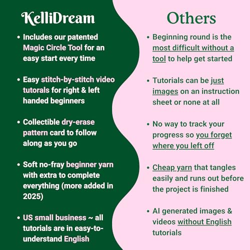 KelliDream Magic Circle Tool Inclusive Learn to Crochet Kit for Beginners; Step-by-Step Video Tutorials; All Supplies to Make Cute Amigurumi (Octopus) - color: Octopus