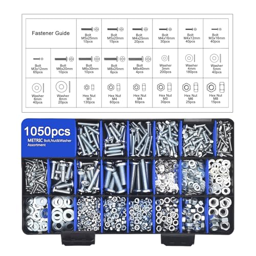 2600 Piece Bolt and Nut Hardware Assortment Kit