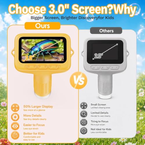 Kids Microscope, 1000X with 3.0" Large IPS Screen (Yellow) - color: Yellow