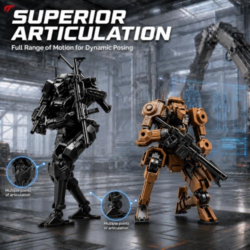 Sheik Mainland Fenrir Articulated Mecha Model Kit, 1/18 Scale, 2 Pack