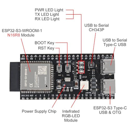 2Sets ESP32 S3 Development Board 2.4G WiFi BT Module Internet of Things ESP32-S3-WROOM-1 N16R8 MCU 44Pin 8M PSRAM with Expansion Adapter - color: 2Sets