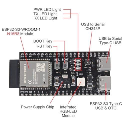 1Sets ESP32 S3 Development Board 2.4G WiFi BT Module Internet of Things ESP32-S3-WROOM-1 N16R8 MCU 44Pin 8M PSRAM with Expansion Adapter - color: 1Set