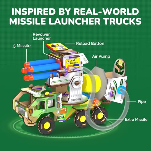 Smartivity DIY Military Vehicle Truck Toy for Kids 8-14 Years - style: Military Truck