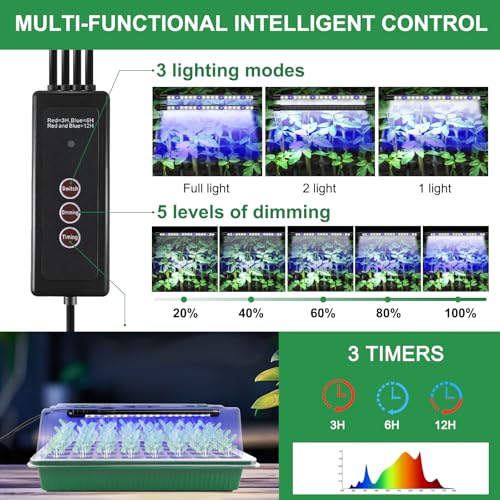 Seed Starter Tray with Timed Grow Light, 2 Pack 80 Cells Plant Starter Tray Seedling Starter Kit with Humidity Domes Base Indoor Mini Greenhouse Plant Germination Trays for Seeds Growing Starting - size: 40 Cells-2 PCS