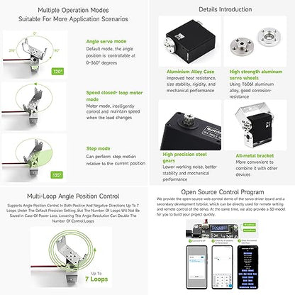 Waveshare 40kg.cm Metal Serial Bus Servo, High Precision and Large Torque, with Programmable 360 Degrees Magnetic Encoder and Brushless Motor