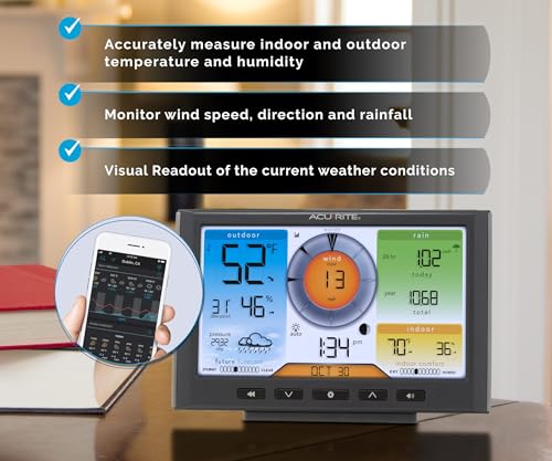 AcuRite Iris (01540MCBA1) Weather Station with Wi-Fi to Weather Underground - color: Wi-fi Connection to Weather Underground