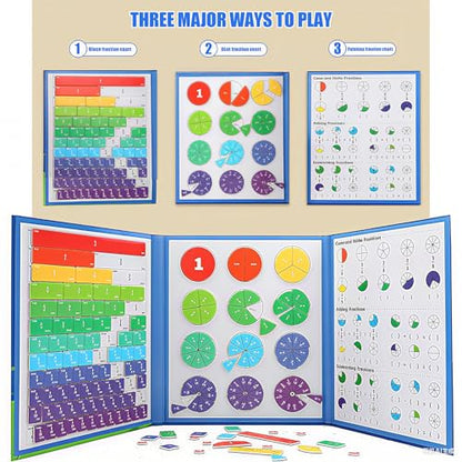 Magnetic Fraction Playook for Kids