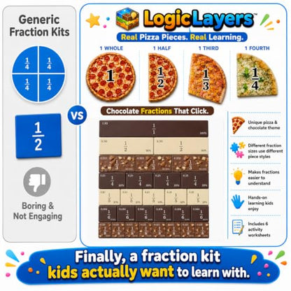 Magnetic Fraction Playbook, Pizza & Chocolate Tiles K-3