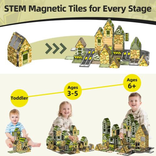 GobiDex Magnetic Tiles Army Toys Building Set for Kids Ages 3+ - color: Army Base