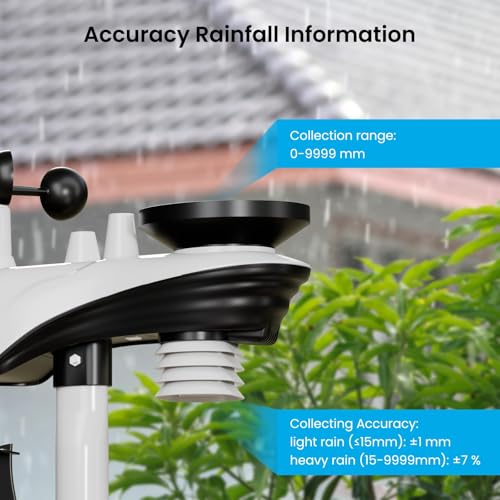 Sainlogic 12-in-1 Weather Stations Wireless Indoor Outdoor, Weather Station with Rain Gauge, Wind Speed/Direction, Outdoor Dew Point, Air Pressure, Barometer,Temperature/Humidity (No WiFi)