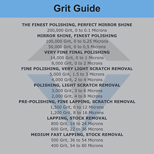 TechDiamondTools Diamond Polishing Compound Polishing Paste USA Made 14,000 Grit 0-1 Microns for Marble Glass Metal Rock Jewelry Resin Silver Chrome Gemstone with High Concentration of Diamond Powder - size: 14,000 grit / 0-1 microns