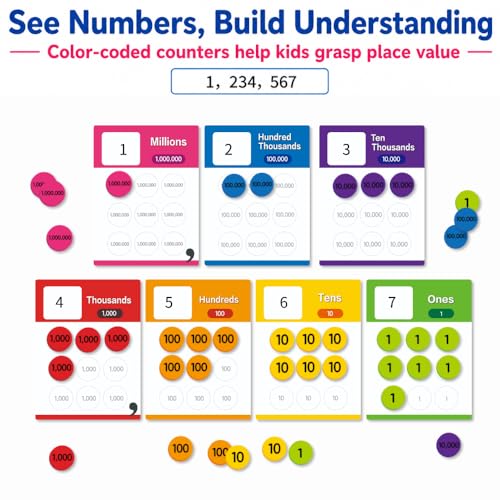 Math Task Box Place Value Manipulative Set, 5 Boxes Packs