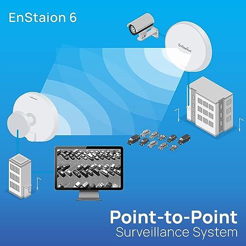 EnGenius Wi-Fi 6 (802.11ax) 5GHz 1,200 Mbps, 2x2 Outdoor Wireless Bridge, 26 dBm, high gain 19 dBi Directional Antenna, IP-55 housing, up to 6 Miles Point-to-Point [EnStation6 KIT] - size: 2-PACK KIT, style: AX