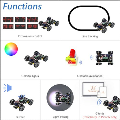 Freenove Mecanum Wheel Car Kit for Raspberry Pi Pico (Not Included) (Compatible with Arduino IDE), Dot Matrix Expressions, Obstacle Avoidance, Line Tracking, Light Tracing, Colorful Light, App - color: Mecanum Wheels without Raspberry Pi Pico