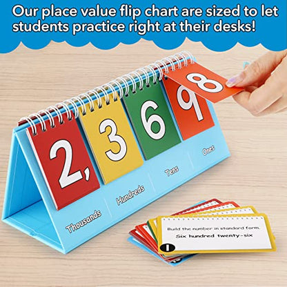 Aizweb Student Place Value Flip Chart - Math Manipulatives K-3 for Elementary Classroom - Double-Sided with Whole Numbers and Base Ten Blocks - size: 3.9"×8.3"