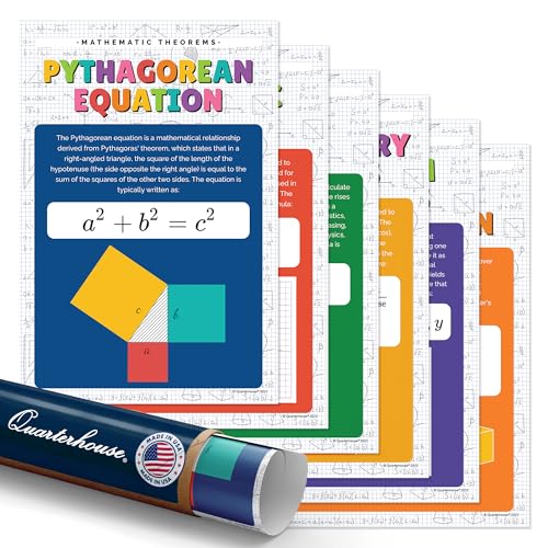 Quarterhouse 6 Poster Mathematical Functions Classroom Set - color: Mathematical Functions