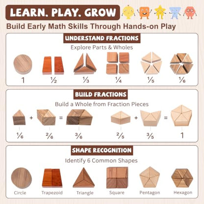 Montessori Wooden Fraction Puzzle Toy for Ages 3+,Fraction Manipulatives