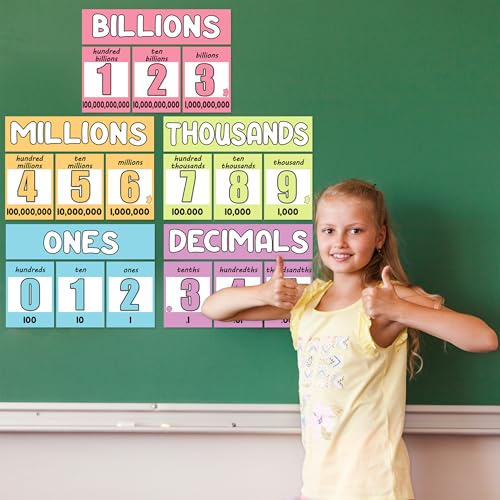 Place Value Chart for Classroom Wall - 35Pcs Math Skip Counting Posters for Bulletin Board Data Charts Back to School Supplies