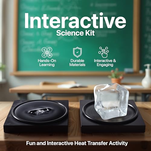 ICE-MELT: Ice Melt Blocks Kit