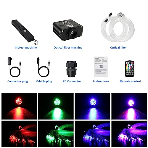 AMKI 16W 450pcs 0.03in 9.8ft Starlight Headliner Kit Twinkle+Sound Activated,Pure White Meteor Shooting Star APP/Remote Control RGBW Fiber Optic Starlight Box for Car Home Star Ceiling Decor - size: 546pcs*0.03in*9.8ft