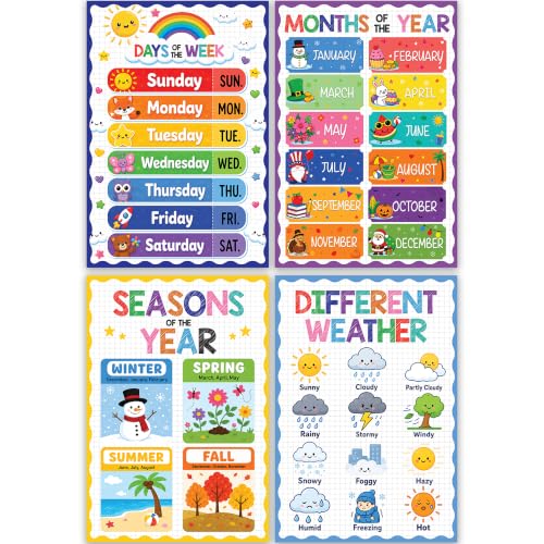 Days of the Week Poster for Kids 11x16 Kindergarten Posters for Homeschool - color: Days of the Week