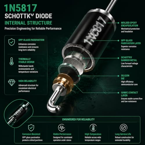 130PCS 1N5817 Schottky Diodes, 1A 20V Low Voltage Diodes - size: 1N5817