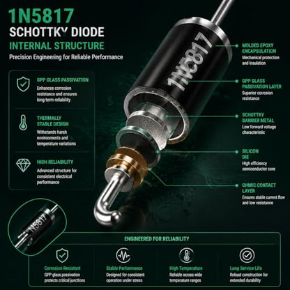 130PCS 1N5817 Schottky Diodes, 1A 20V Low Voltage Diodes - size: 1N5817