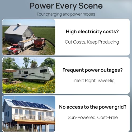 ECO-WORTHY 10KW Output 9.36KWH Off Grid Solar System Complete Kit for Home:12pcs 195W Solar Panels(2340W)+10KW 120V/240V Inverter (UL 1741)+ 2pcs 48V 100AH Lithium Batteries(UL 1973&UL 9540A) - size: ULTRA 10kWh+10kW Output