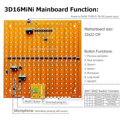 Mini 3D Led Cube DIY Electronics Kit Soldering Project Kit (3D16MINI-MULTI4-KIT) - color: 3d16mini-multi4-kit