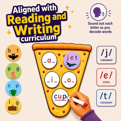CVC Words on Pepperoni - Learn to Read & Write, Magnetic Phonics Games - size: CVC Word Game