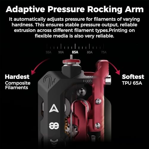 Creality DXC2 Extruder, Upgrade K2 Plus/K2/K2 Pro Extruder, Magnetic Snap-On 1s Quick Replace with DLC Filament Cutter, Official K2 Series Dual Gear Feeding Extrusion for Creality 3D Printers - style: K2 Series DXC Extruder