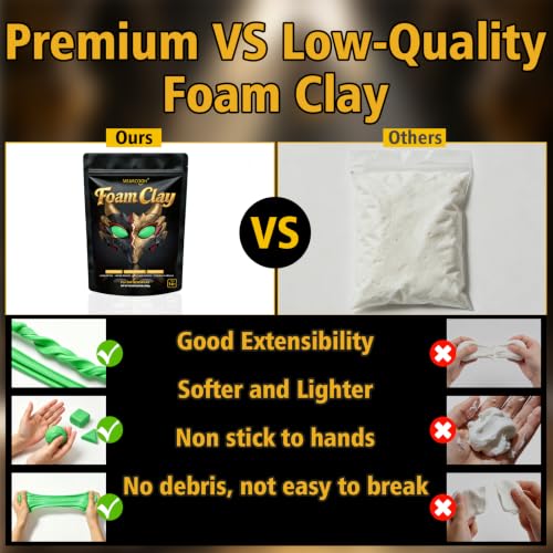 MEARCOOH Modeling air Dry Foam Clay Green Cosplay Magic Clay 100g (3.53oz) - color: Green, size: 100g
