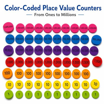 Math Task Box Place Value Manipulative Set, 5 Boxes Packs