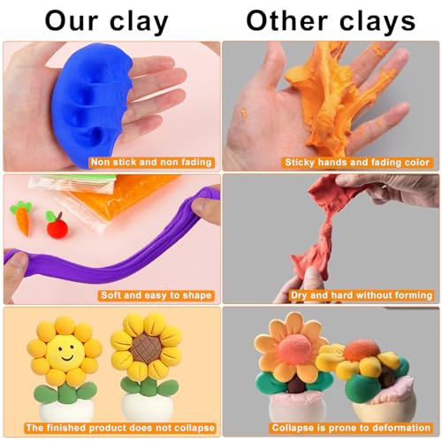 Blue Air Dry Clay 72 Packs Foam Clay Air Dry Foam Clay for Kids, Moldable Super Light Weight Clay Perfect for Arts, Crafts, Classroom Teaching - color: Blue