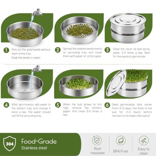6'' Stainless Steel Sprouting Tray – Round 2-Tier Seed Gardening Planter Tray for Microgreens Broccoli Sprouts Growing Kit Microgreens Tray Germination - size: 2-Tier, 6"