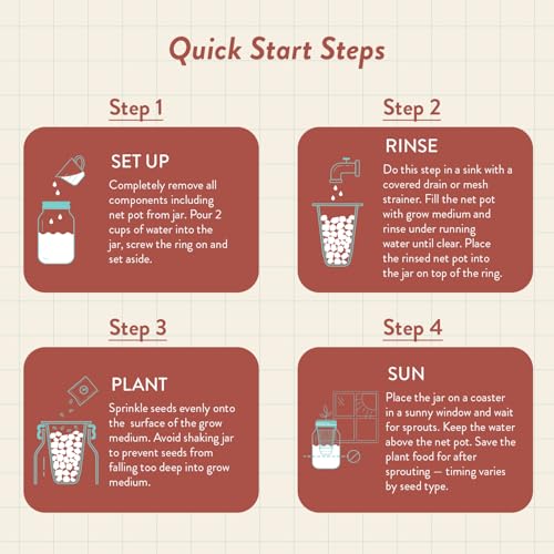 Modern Sprout Mason Garden Jar - Self-Watering Hydroponics Kit - Rosemary - color: Rosemary, size: Garden Jars