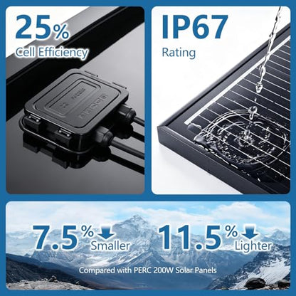 400W Solar Panel for Power Stations 12Volt/24 Volt 25% High-Efficiency ﻿ - size: 200W 2PCS