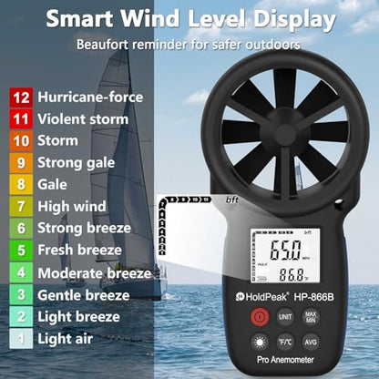 866B Digital Anemometer, Handheld Wind Speed CFM Meter [2 PCS] - color: 866B (2 PCS)
